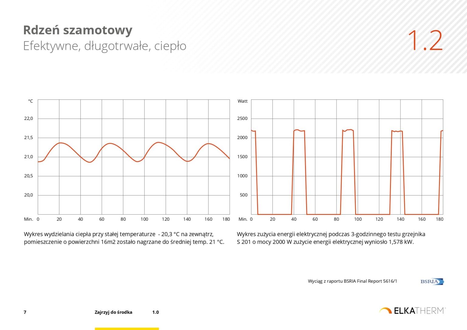 ELKATHERM_PL-prezentacja_page-0007
