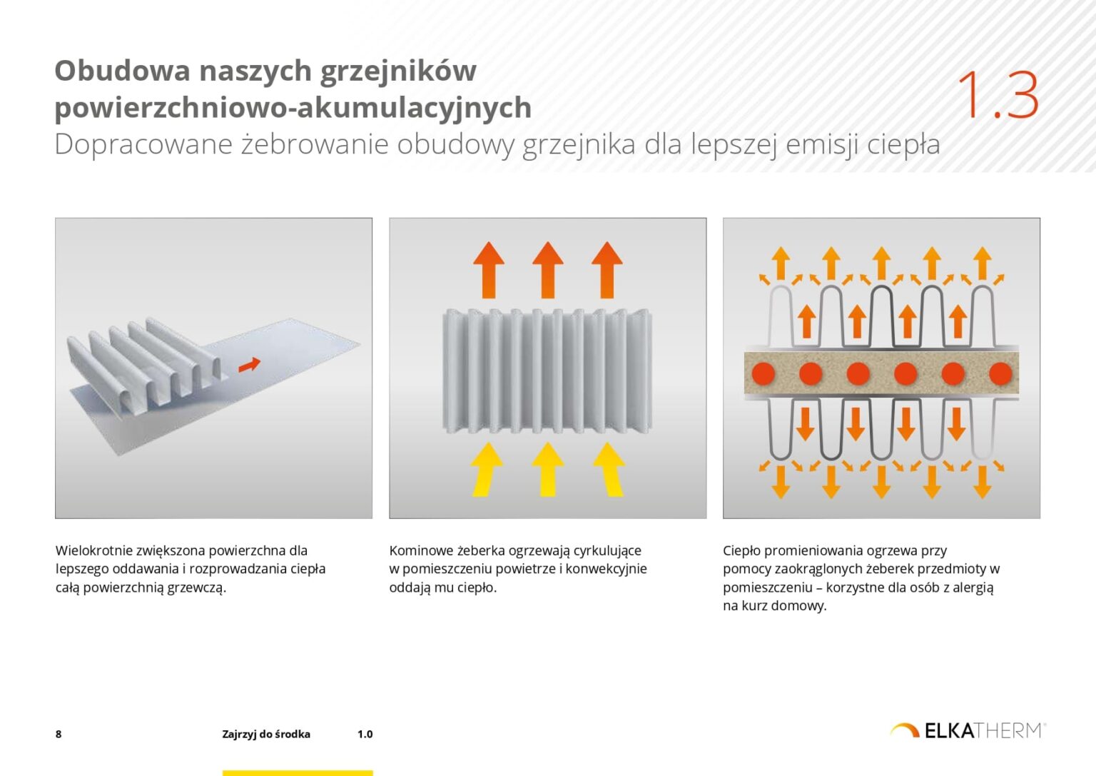 ELKATHERM_PL-prezentacja_page-0008