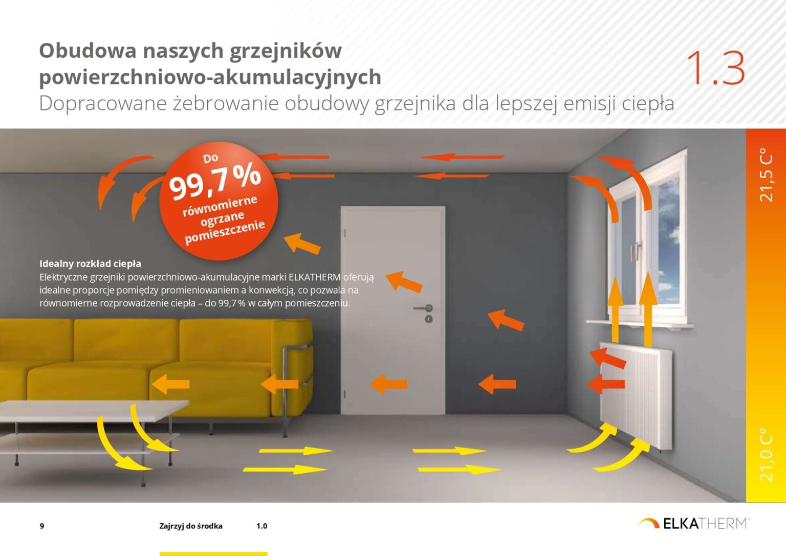ELKATHERM_PL-prezentacja_page-0009