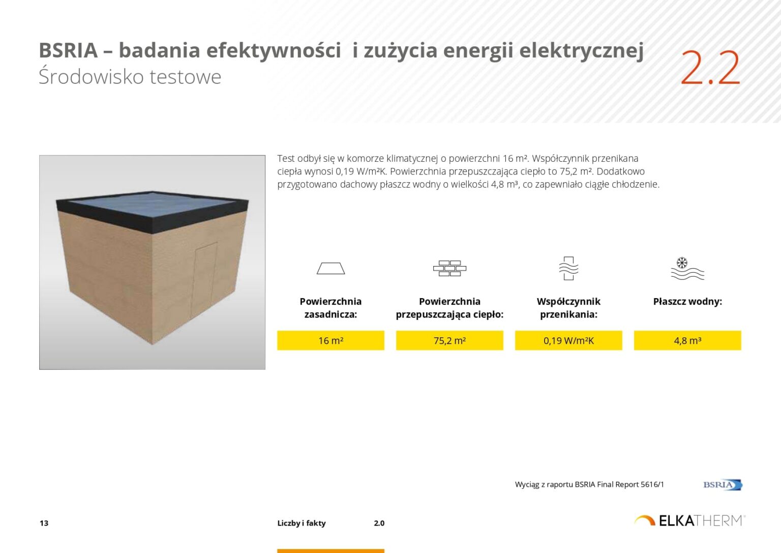 ELKATHERM_PL-prezentacja_page-0013