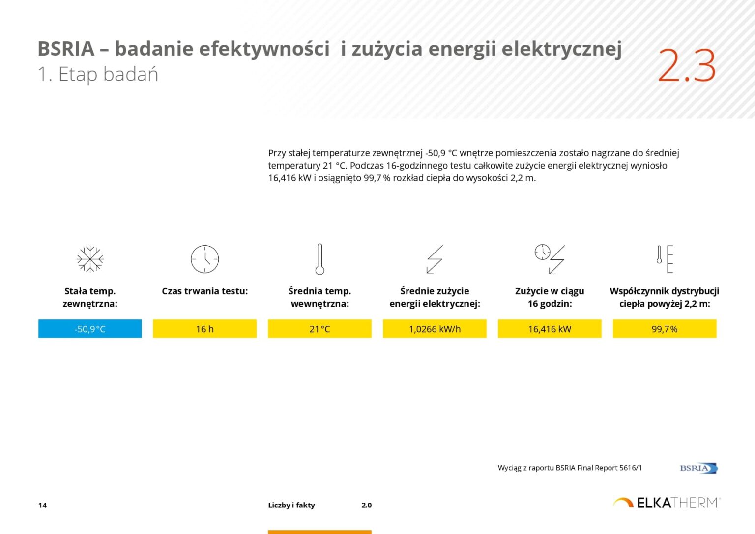 ELKATHERM_PL-prezentacja_page-0014