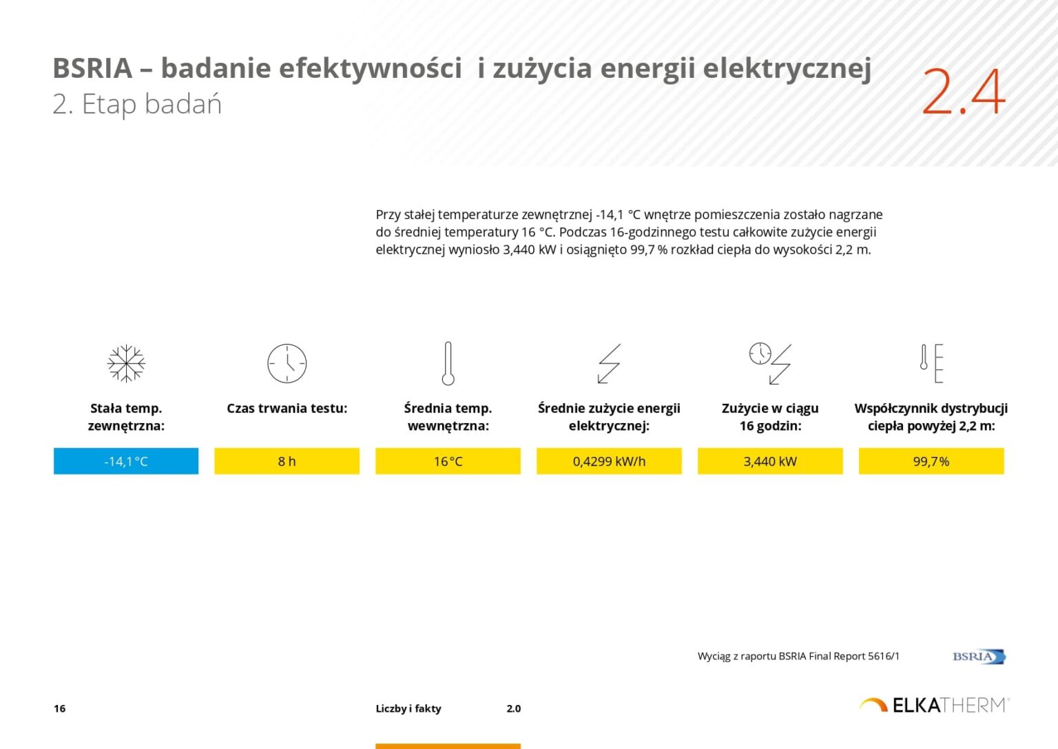 ELKATHERM_PL-prezentacja_page-0016