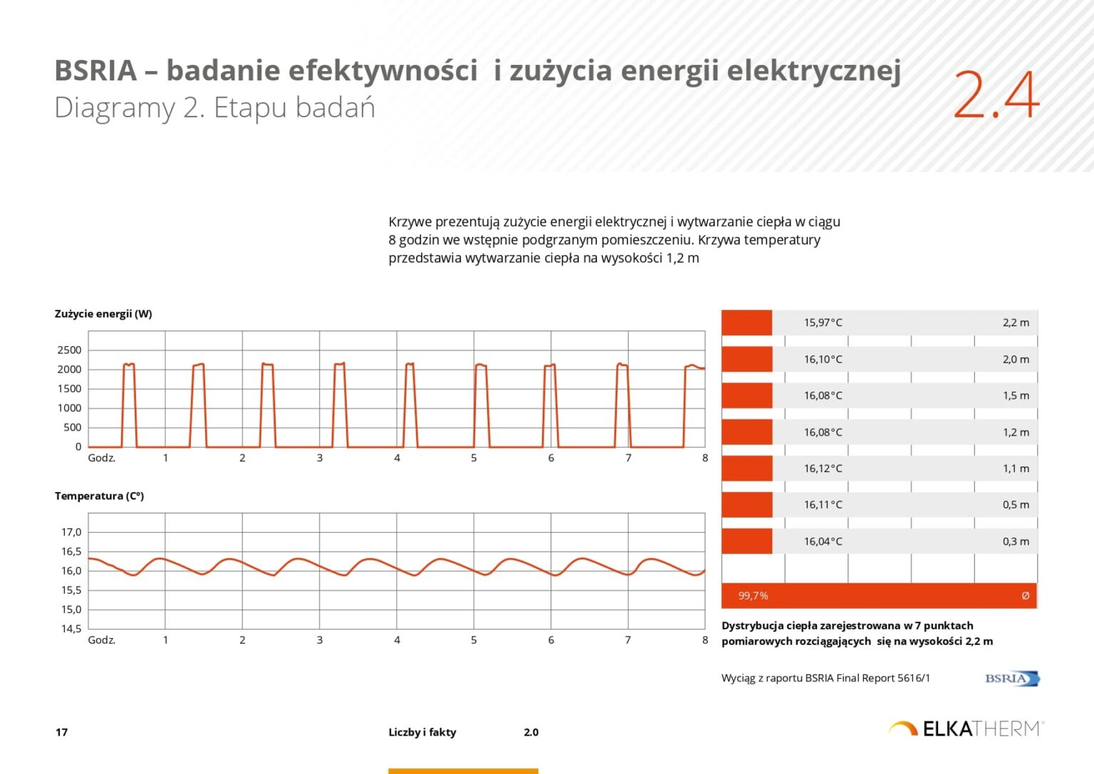 ELKATHERM_PL-prezentacja_page-0017
