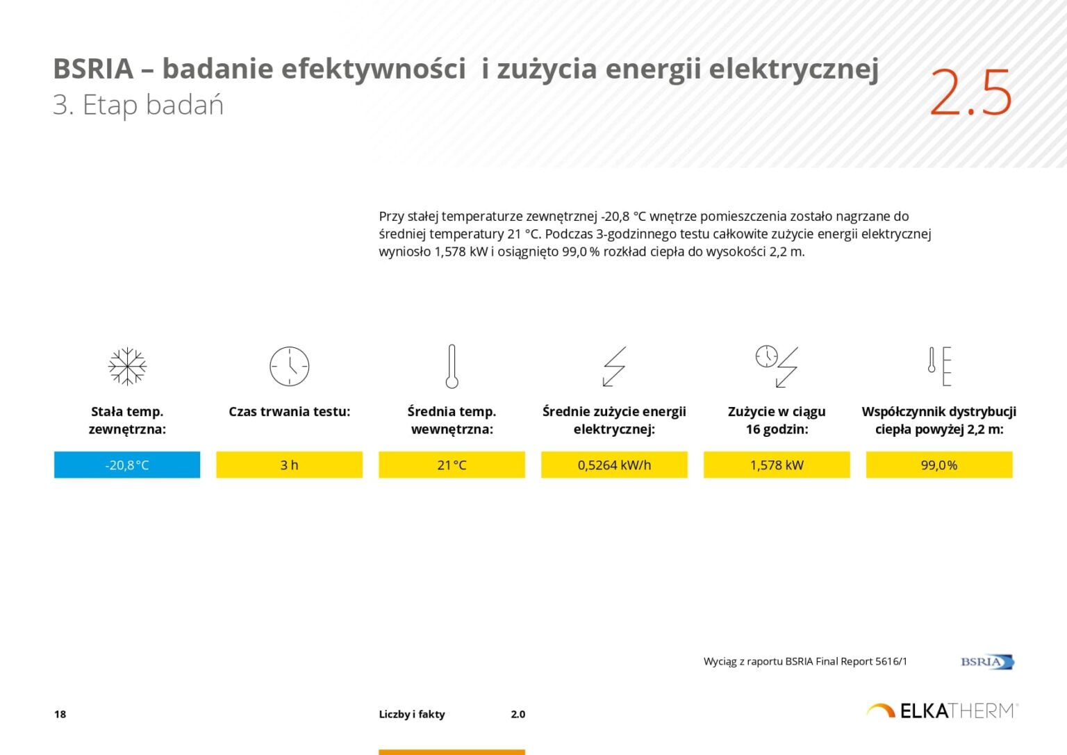 ELKATHERM_PL-prezentacja_page-0018