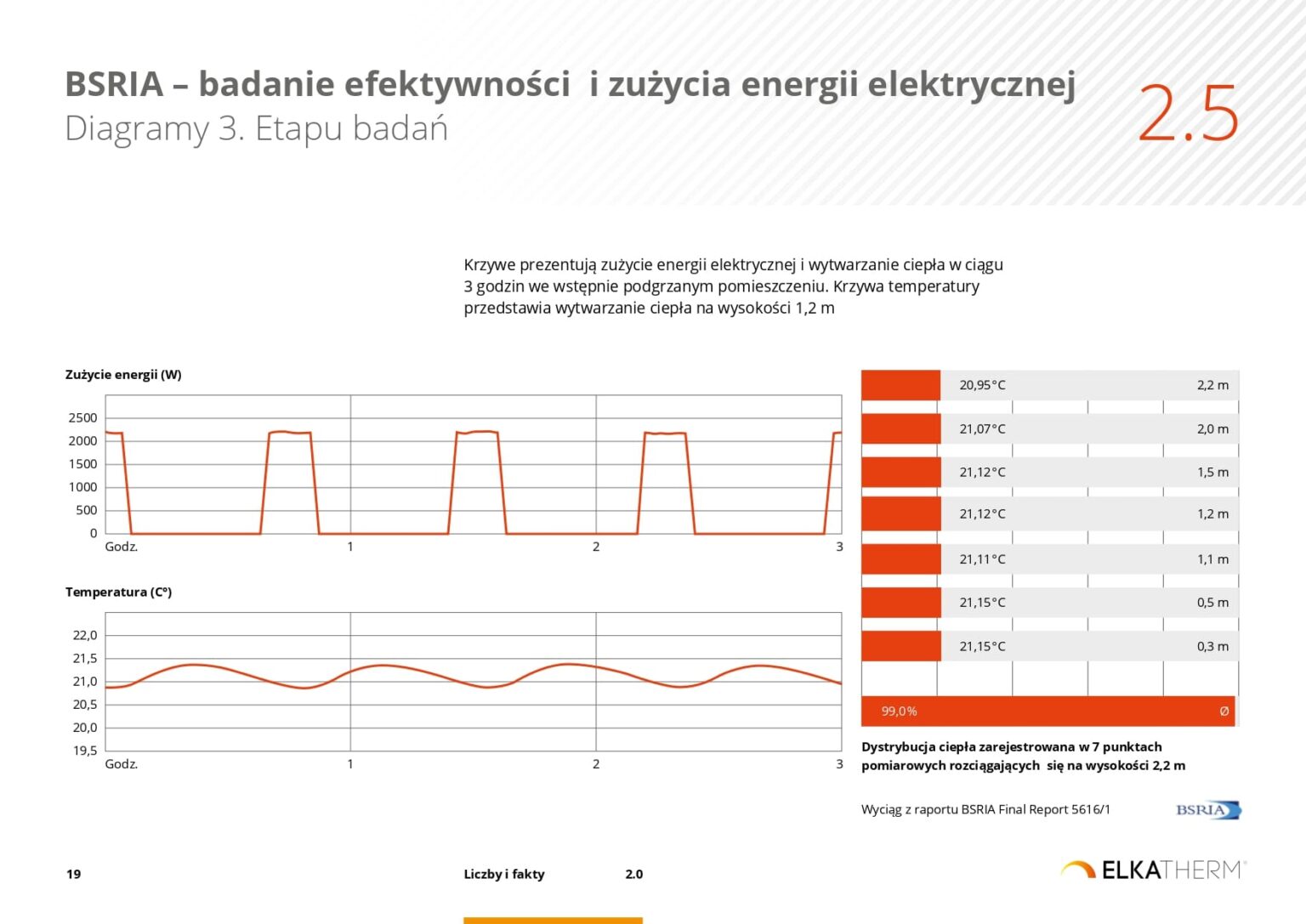 ELKATHERM_PL-prezentacja_page-0019