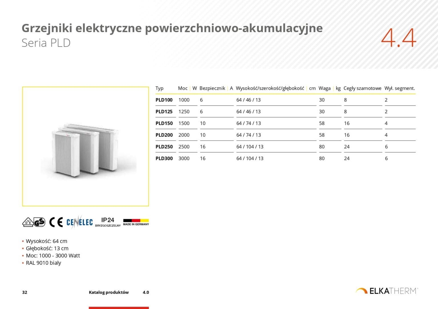 ELKATHERM_PL-prezentacja_page-0032