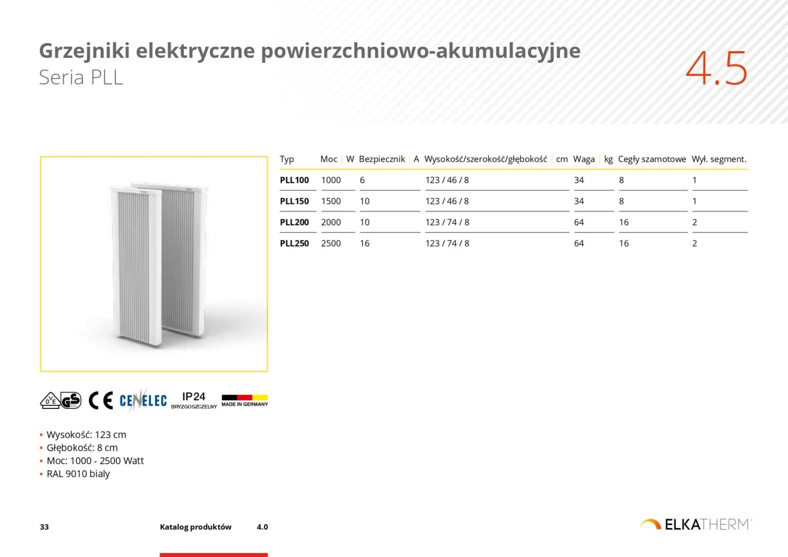 ELKATHERM_PL-prezentacja_page-0033