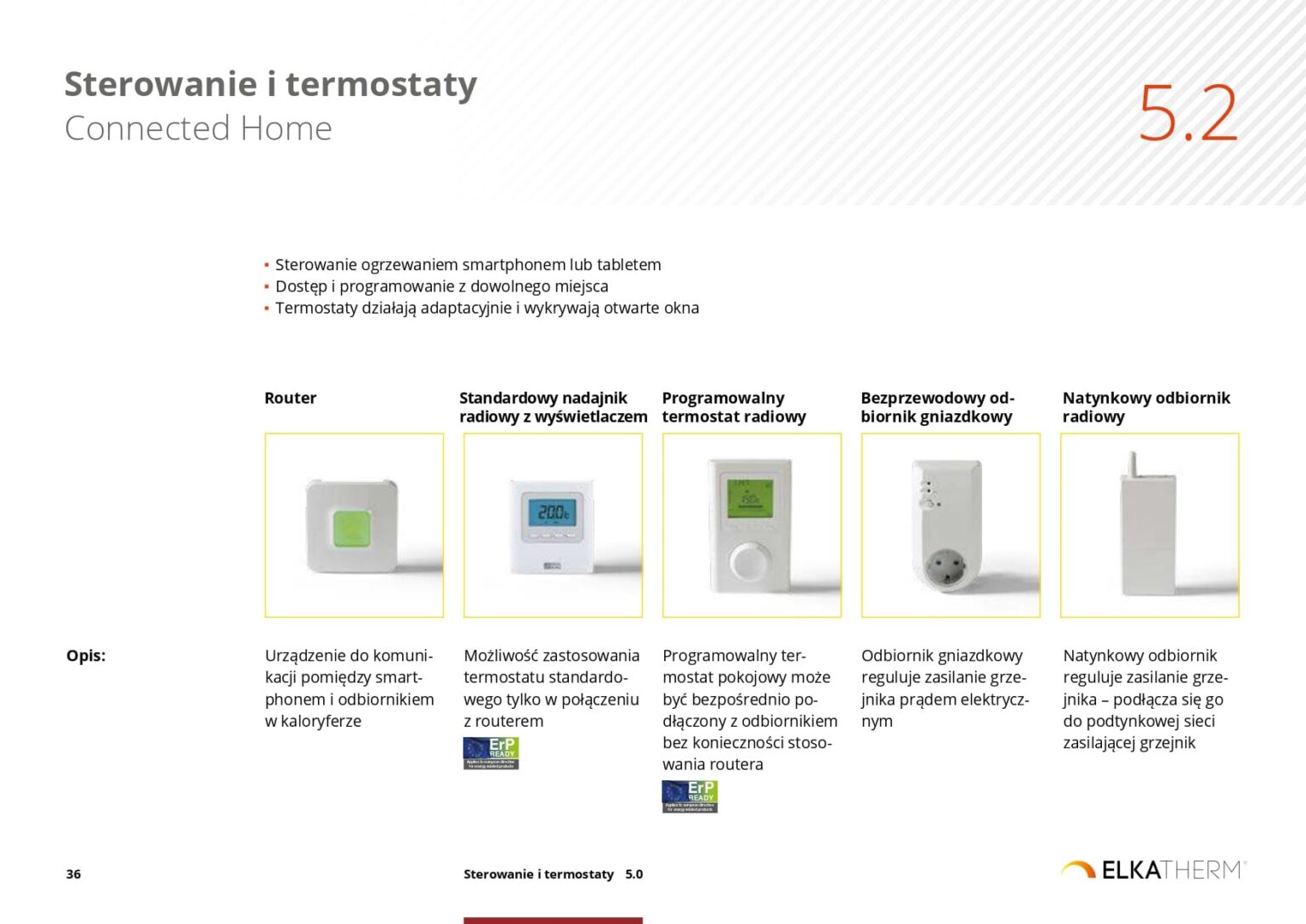 ELKATHERM_PL-prezentacja_page-0036